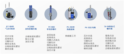 Tækni Kaffi Með því að skammta umsókn Greining Point Lím Umsókn Greining